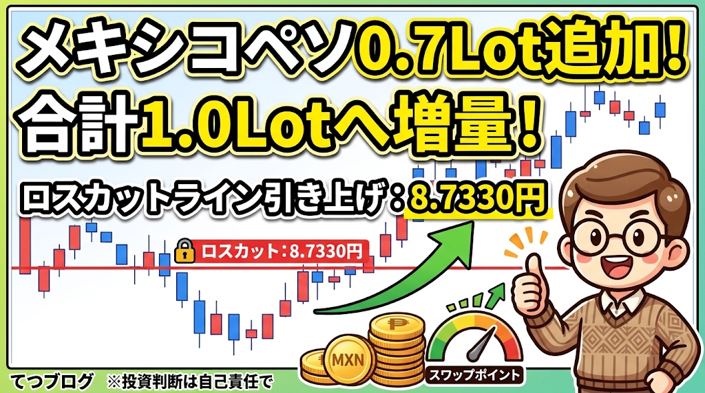 【FXスワップ運用報告】メキシコペソ0.7Lot追加で合計1.0Lotへ！日足反発でロスカットラインを8.7330円に引き上げ