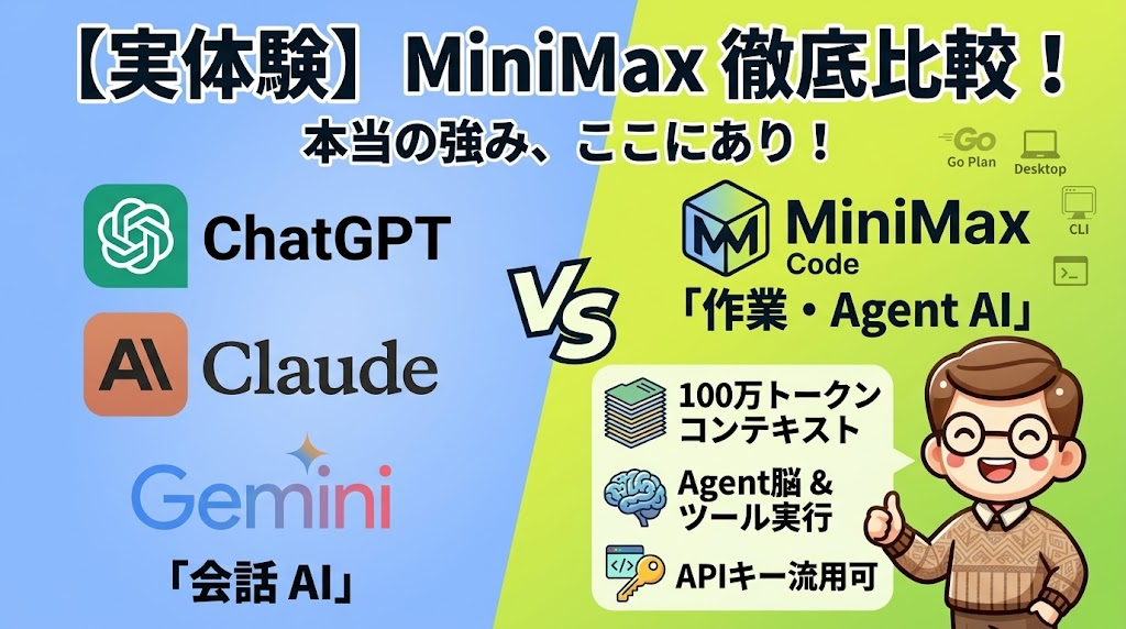 【実体験】MiniMaxを使ってみた！ChatGPT・Claude・Geminiとの比較と本当の強み