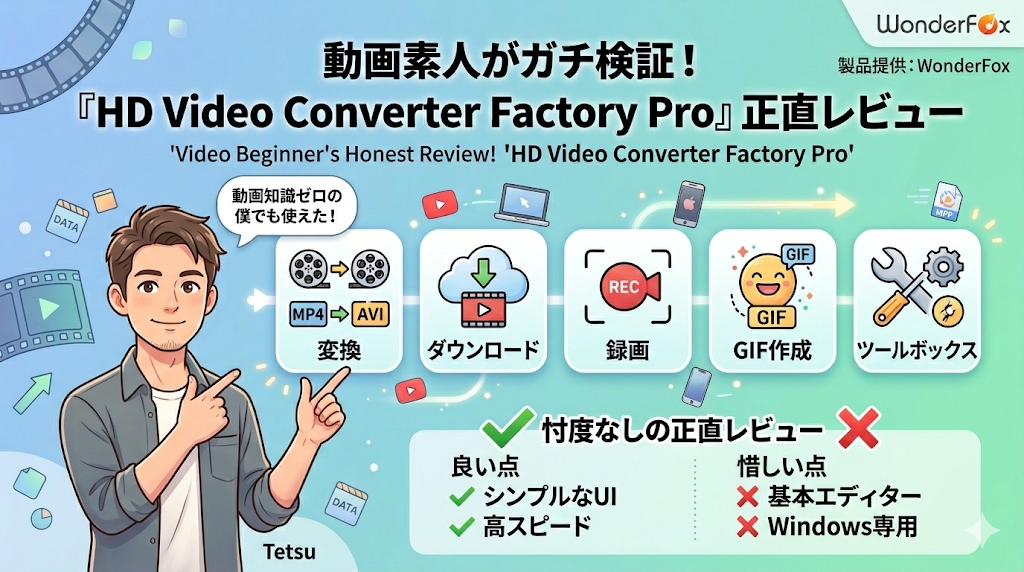【使ってみた】WonderFox HD Video Converter Factory Proを全力で使い倒してみた！動画変換からGIF作成まで、このソフト1本でどこまでできる？